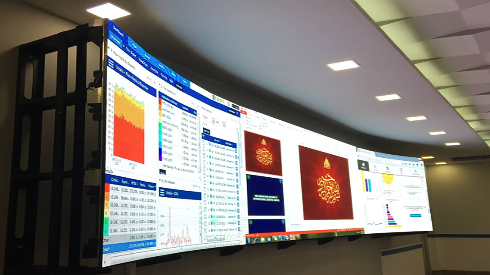 Military Control Room LED Display &ndash; Pakistan