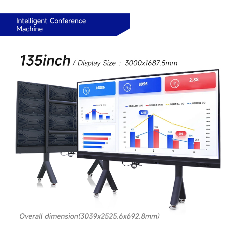 Large LED Conference All-in-One
